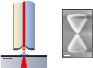 AG-Figs/AG14__nanoantenna.jpg