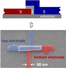 AG-Figs/AG26_pop-josephson_junction_50.jpg