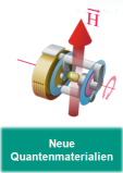 Abteilung Neue Quantenmaterialien