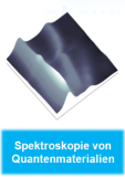 Abteilung Spektroskopie von Quantenmaterialien