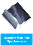 Division Quantum Materials Spectroscopy