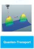Abteilung Quantentransport