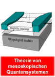 Abteilung Theorie von mesoskopischen Quantensystemen